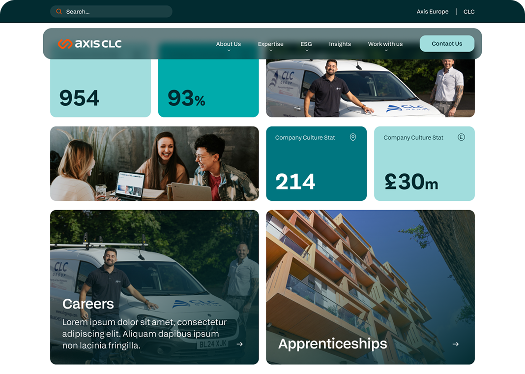 Screenshot of the Axis CLC statistics section of their website.