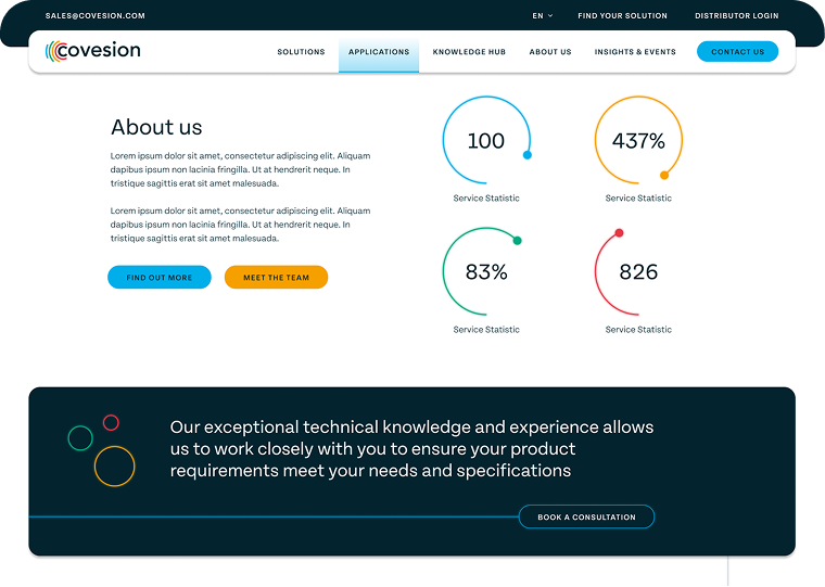Screenshot of the top section of the About Us page of the Covesion Website.