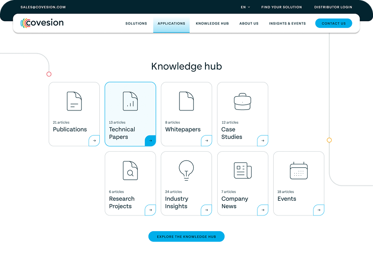 Screenshot of the top section of the Knowledge Hub page of the Covesion Website.