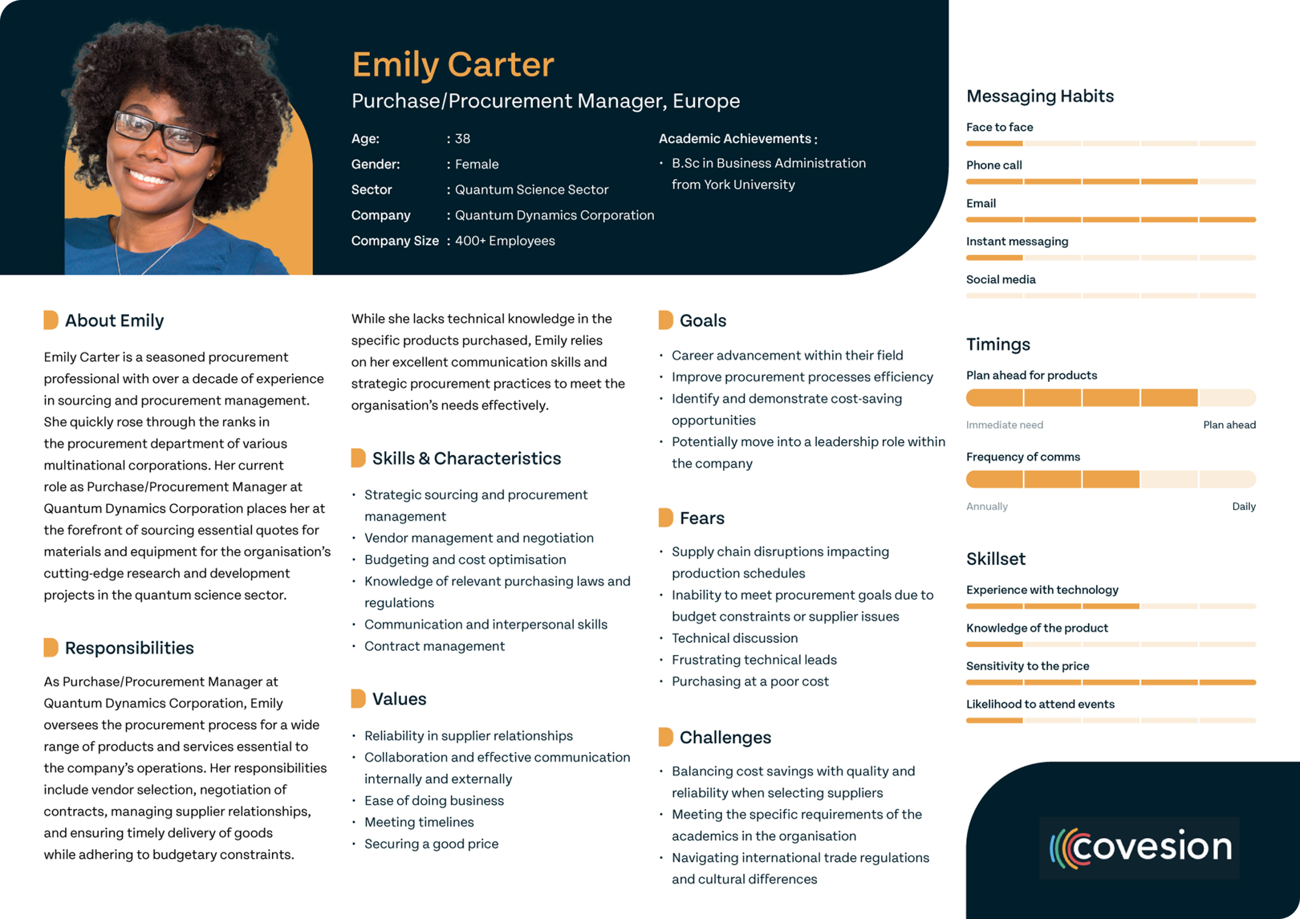 Screenshot of Emily Carter's user page on the Covesion website.